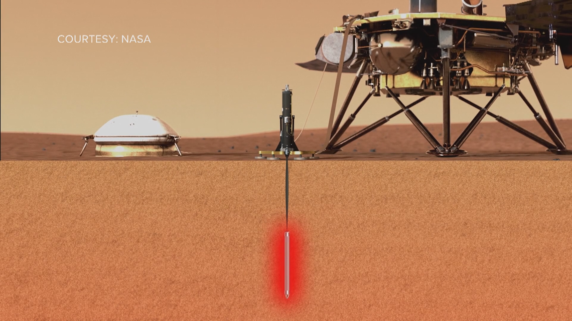 NASA announces plans for Mars 2020 Rover | kare11.com