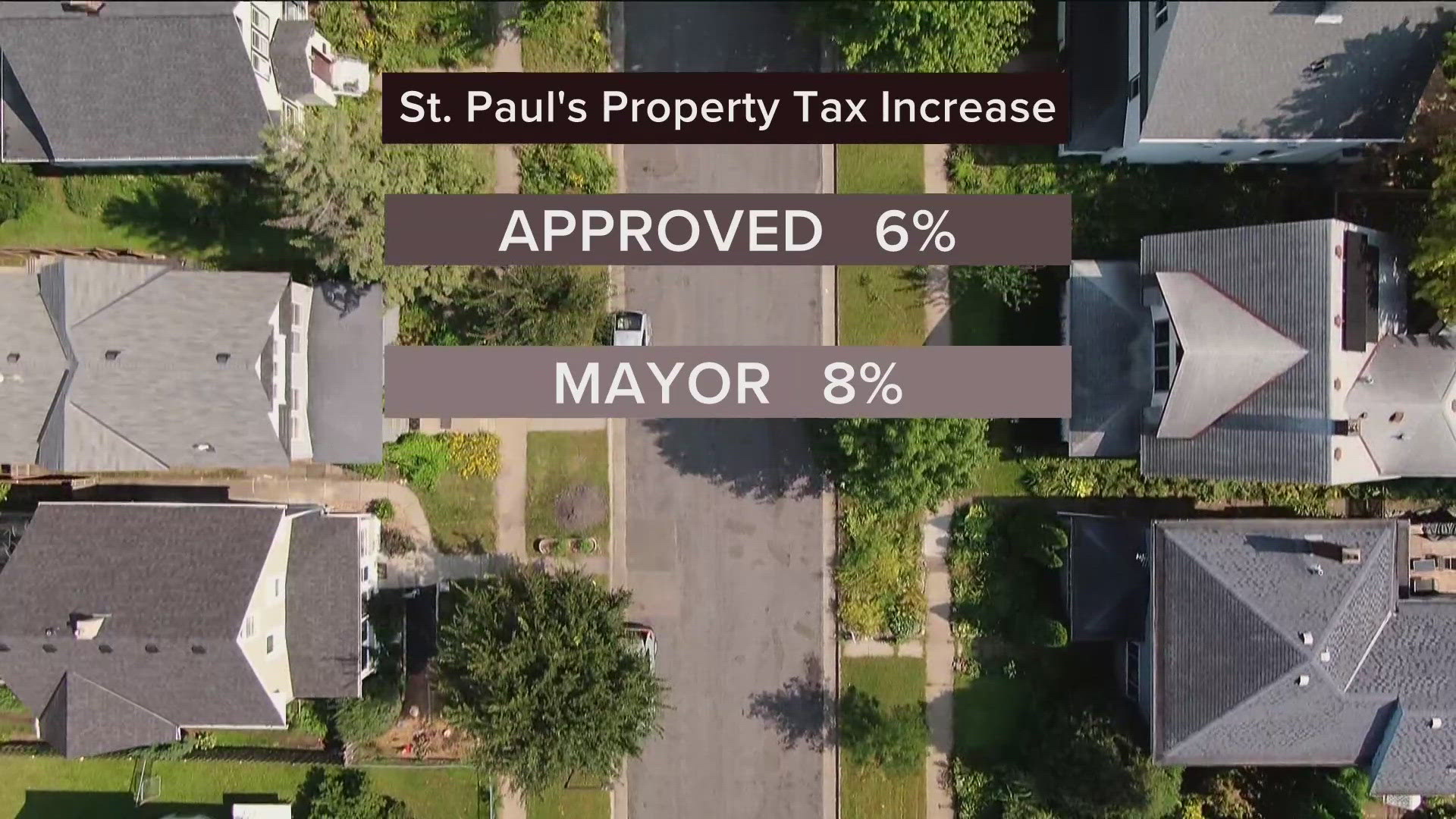 Mayor Melvin Carter said the property tax raise was too low as the city will have to cut expenses elsewhere.