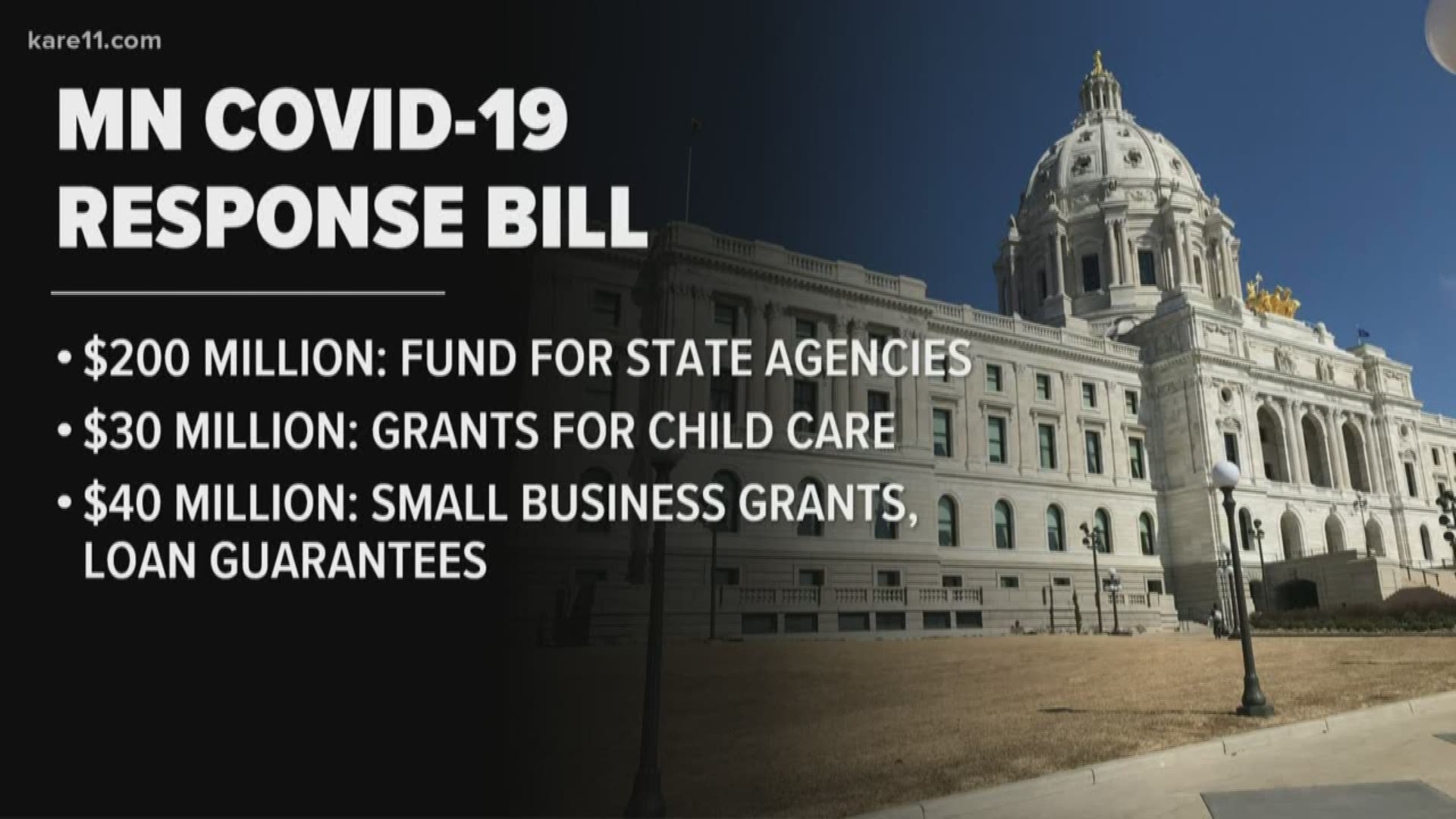 The House passed the bill 99-4 and sent it to the Senate, which approved it 67-0 and sent it to Gov, Tim Walz for his signature.