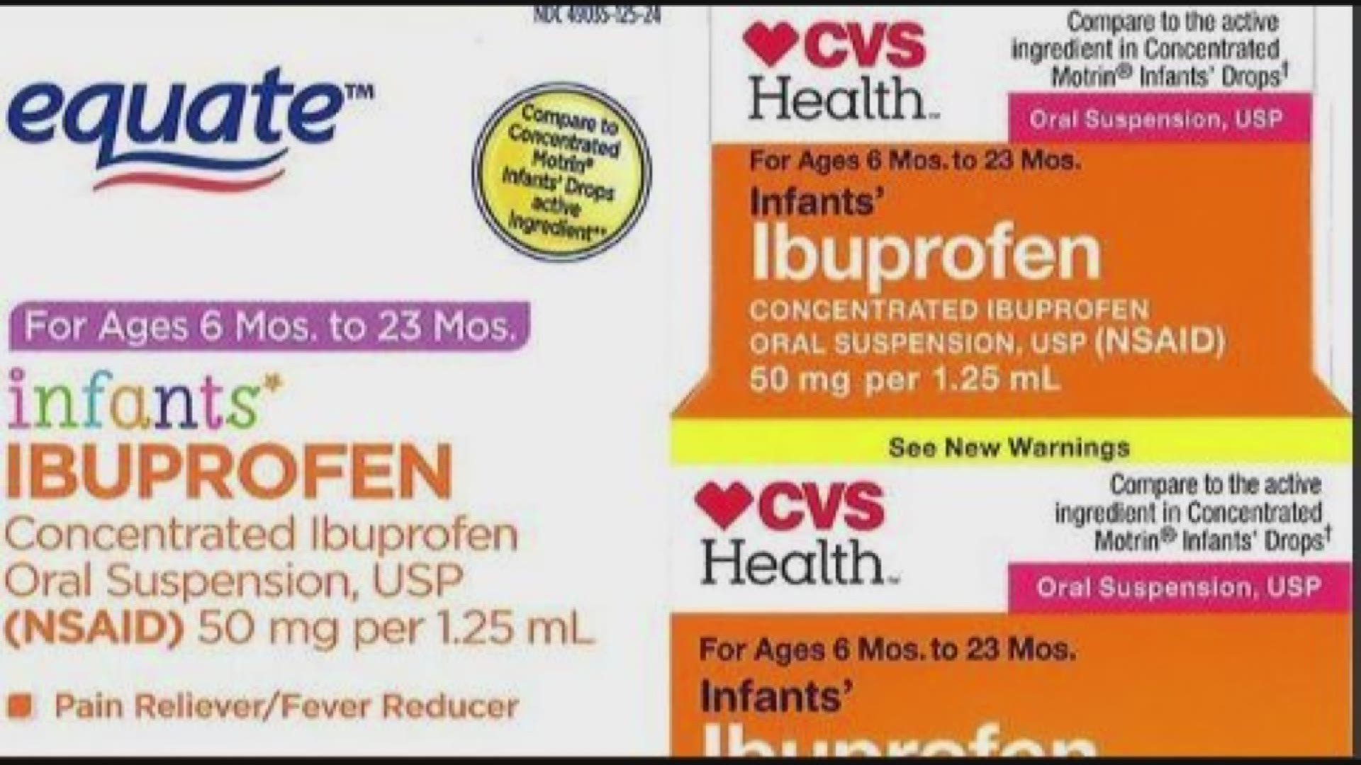 Tris Pharma, Inc. is expanding its recall of infants’ ibuprofen to include three additional lots of Ibuprofen Oral Suspension Drops, USP, 50 mg per 1.25 mL. https://kare11.tv/2HFU524