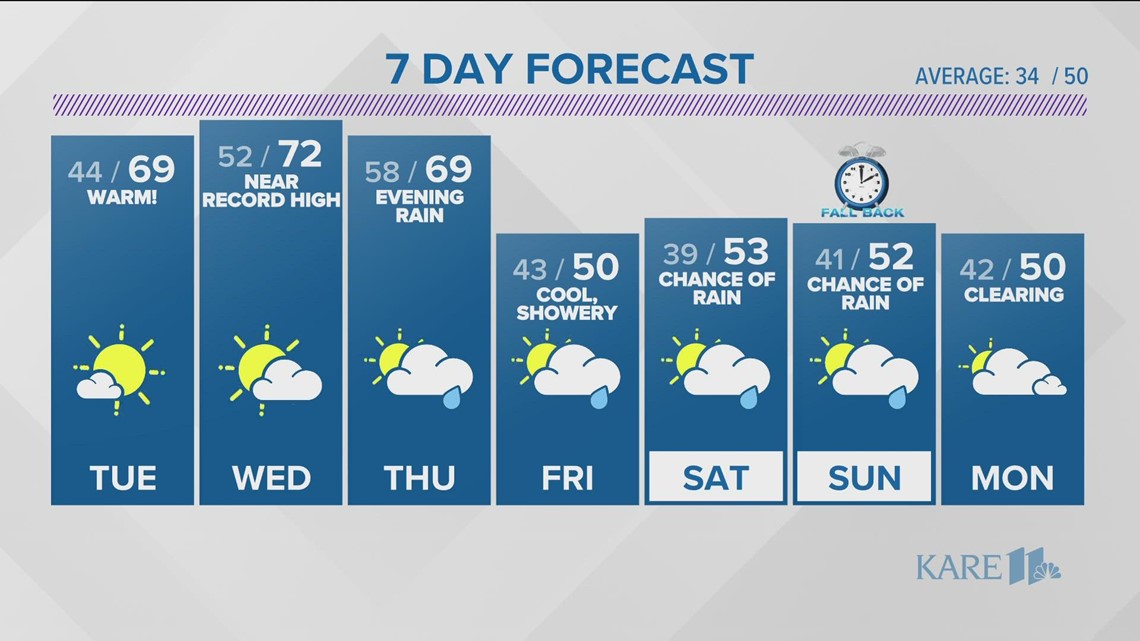 A Matter of Health Strep vs. sore throat, cold vs. sinus