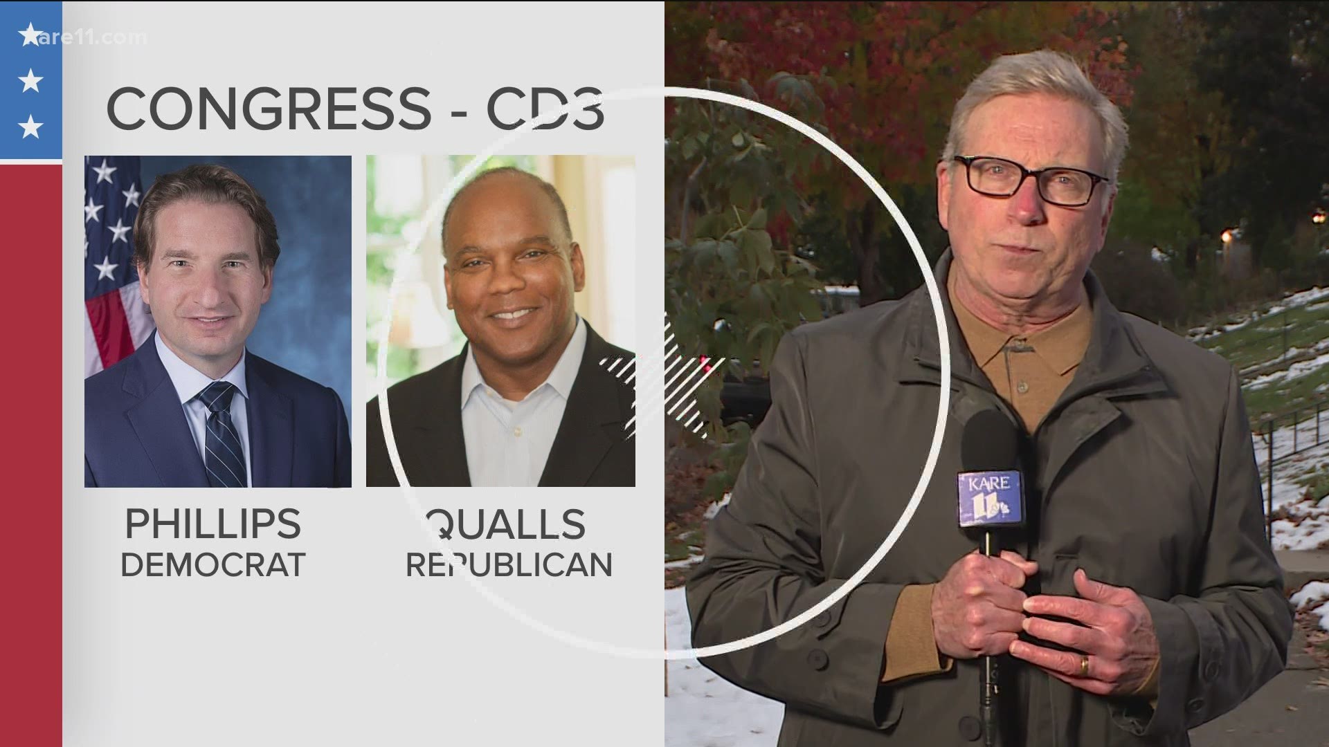 Incumbent Democrat Dean Phillips faces Republican Kendall Qualls.