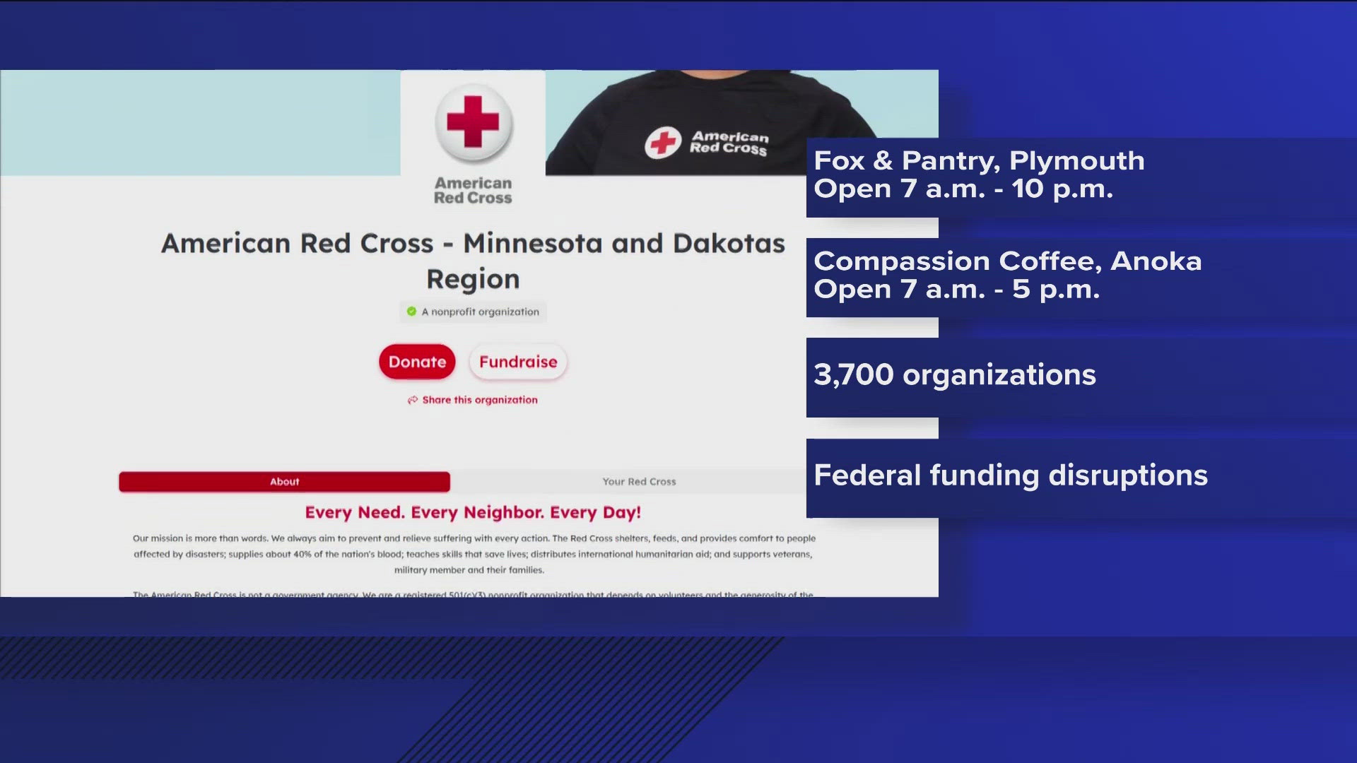 The CEO at GiveMN said 1 in 3 organizations have been affected by government funding cuts. 