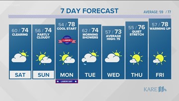 WEATHER: Low clouds and misty overnight