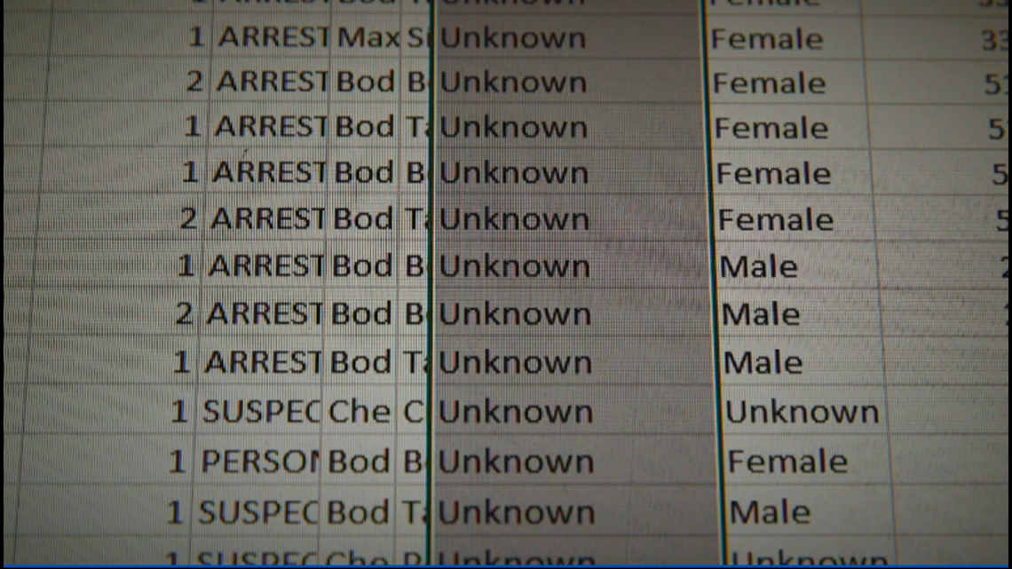 KARE 11 Investigates: Race increasingly listed as 'unknown' in MPD Use of Force reports - Vimarsana News
