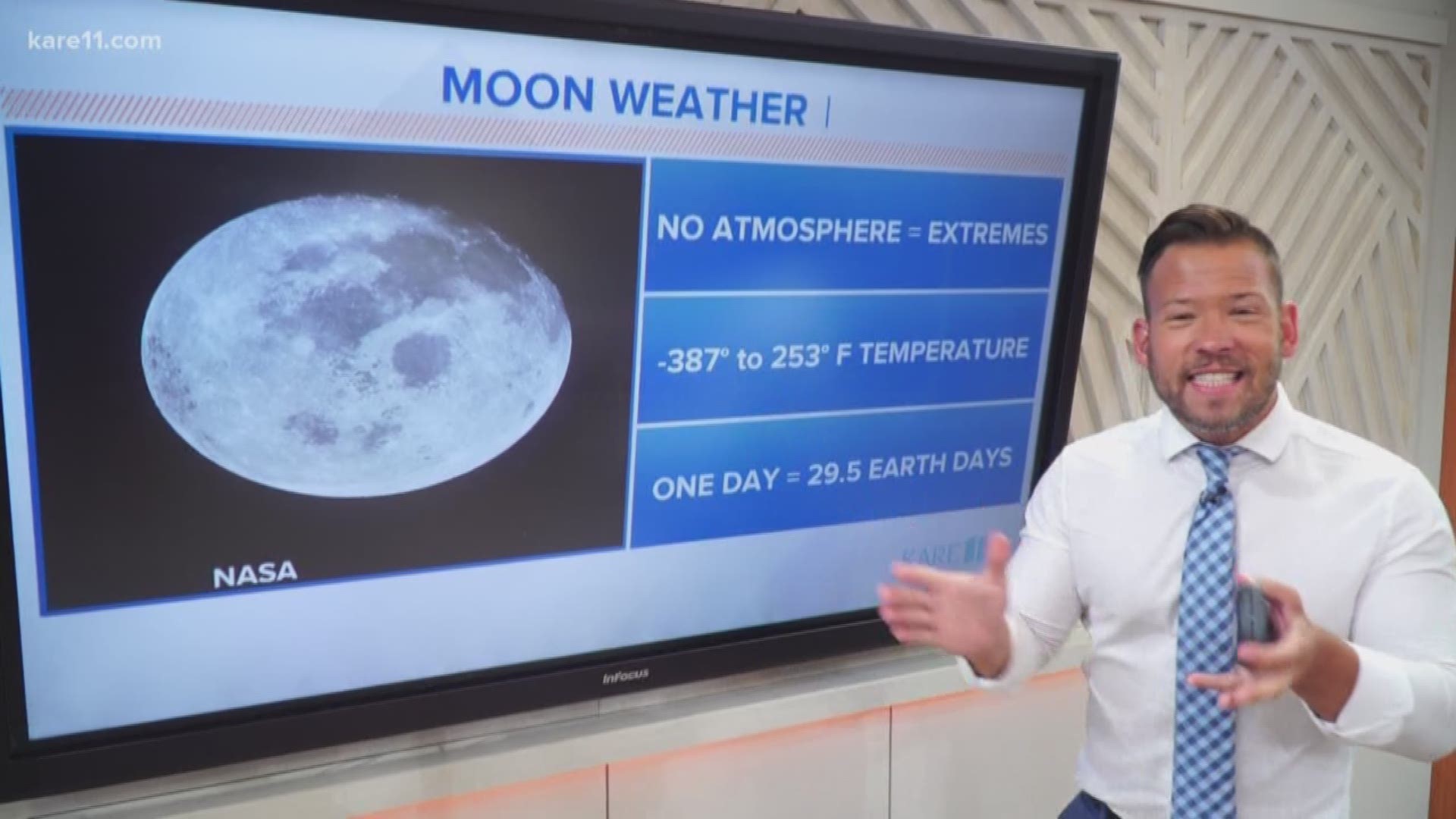Minnesota has major swings in temperatures, but our hot-cold cycles are nothing when compared to weather on the Moon. Sven explains.