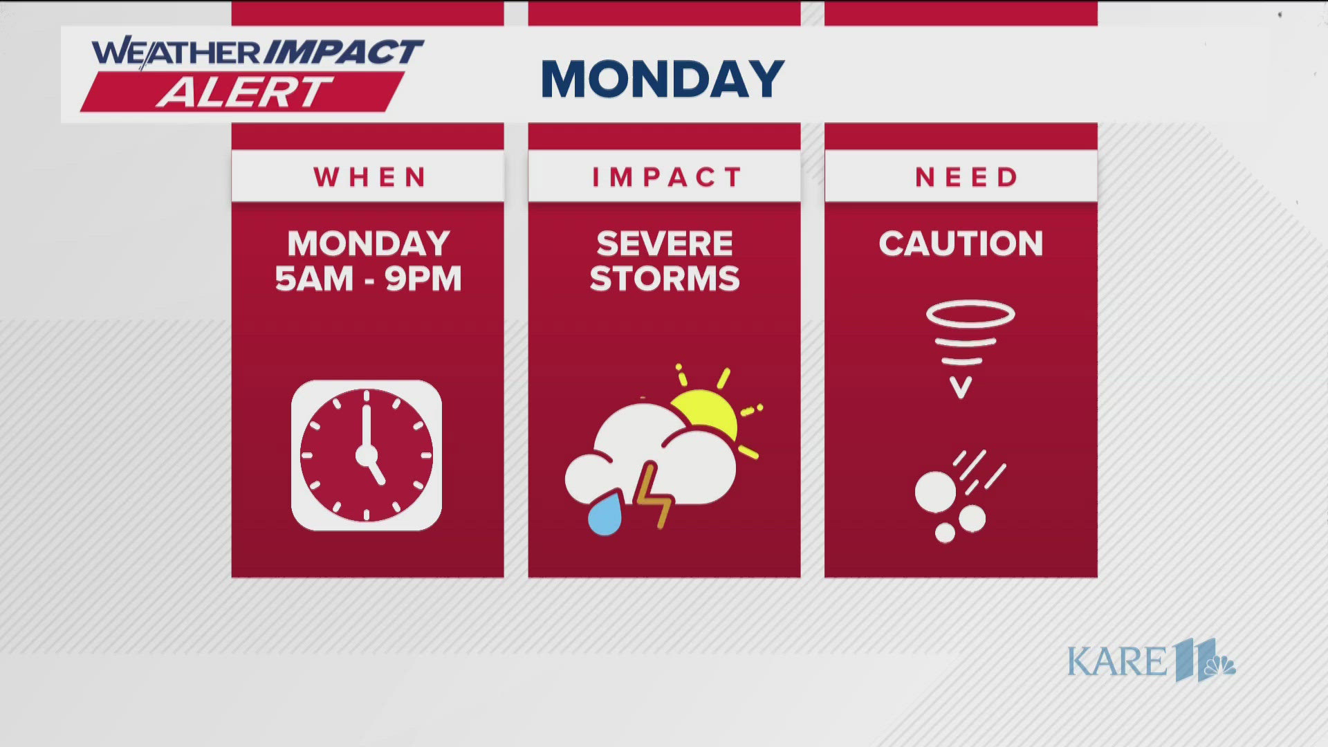 Weather Impact Alert Ingredients For Severe Storms Possible