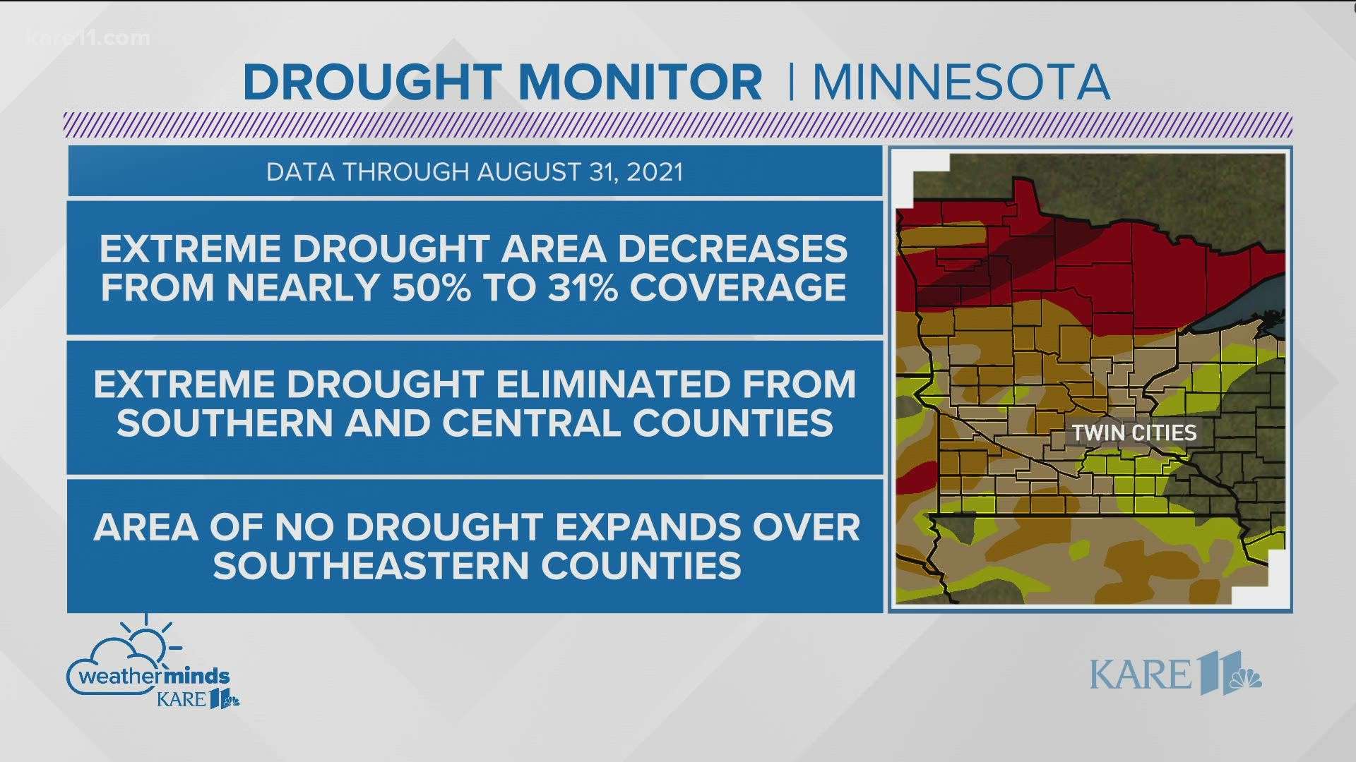With heavy rainfall in late August, there's major improvements for central and southern Minnesota's drought classification.