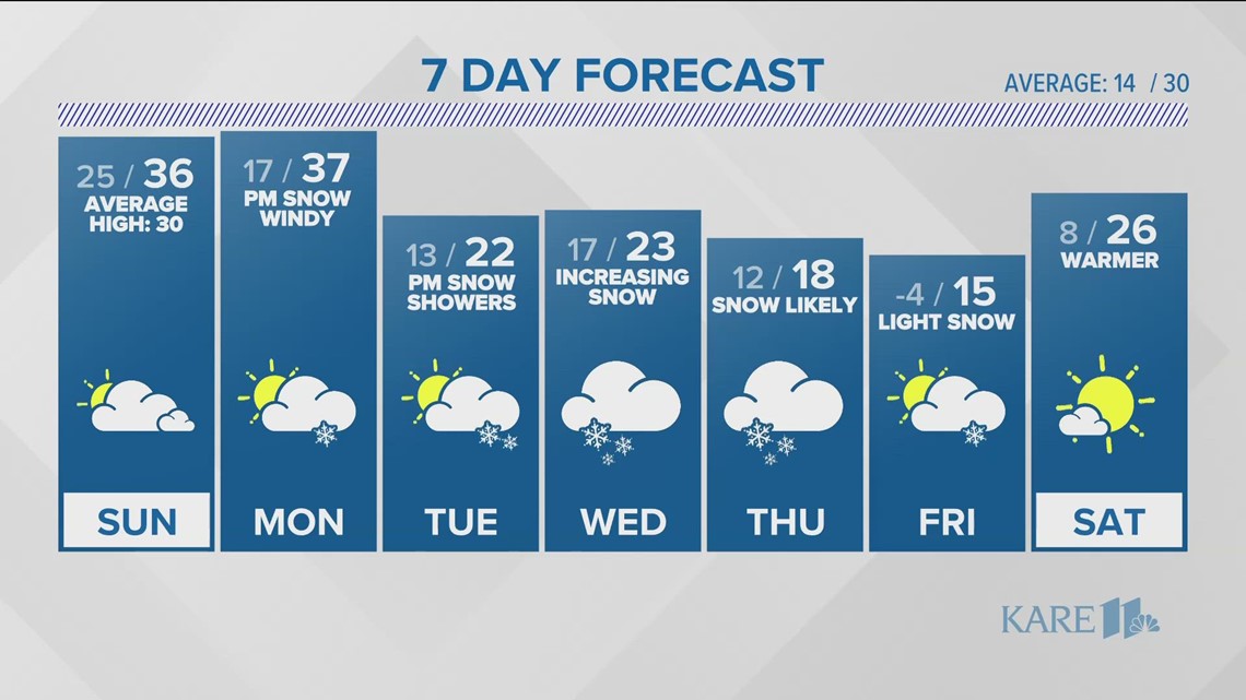Help Me Hacks How to get the salt stains out of your shoes