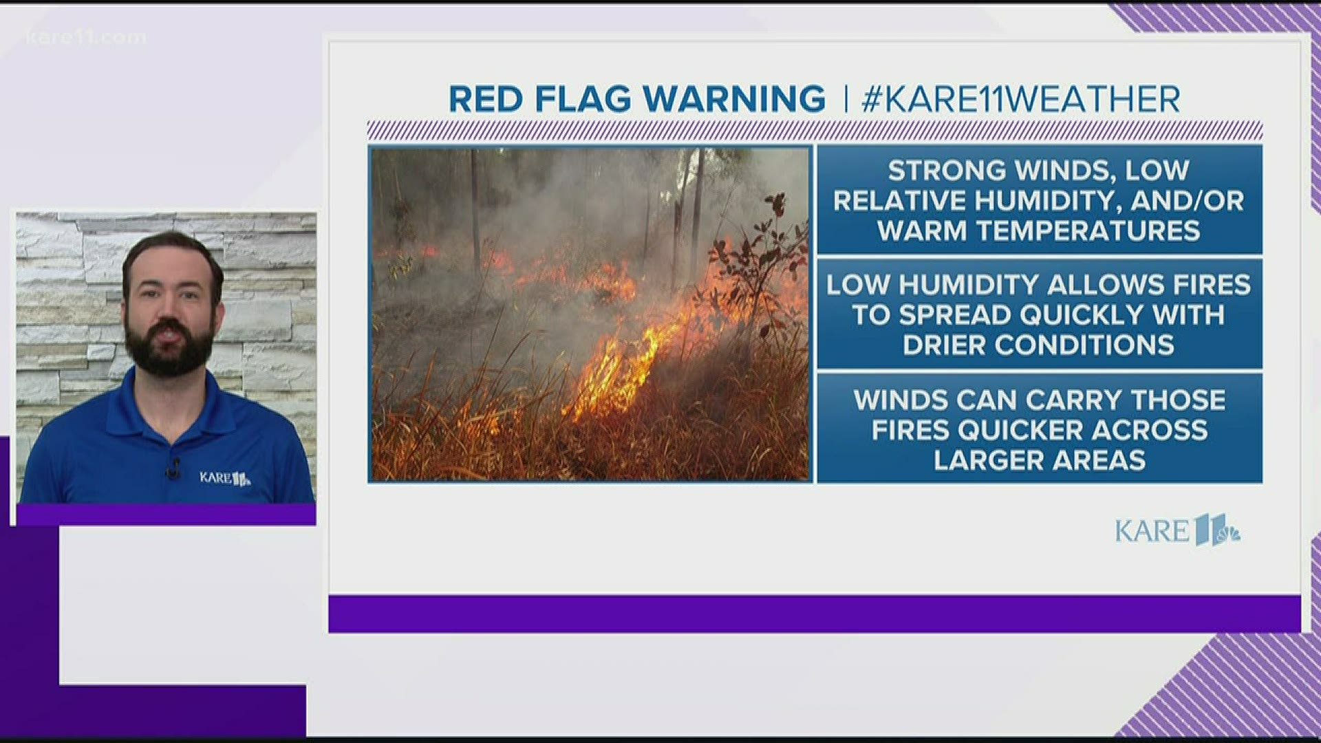 JD explains what a red flag warning is and how it affects Minnesota.