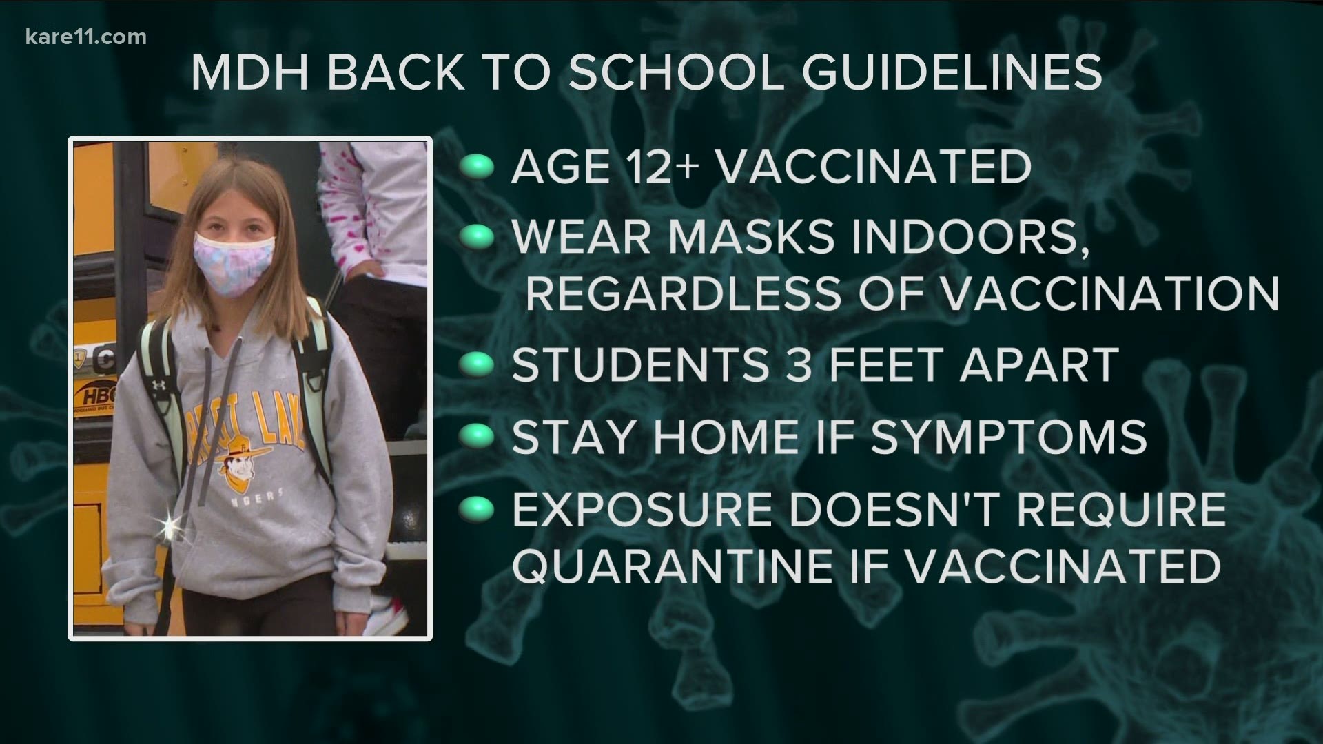 MDH's other recommendations include social distancing and vaccines for all who are old enough. The guidelines are not mandatory.