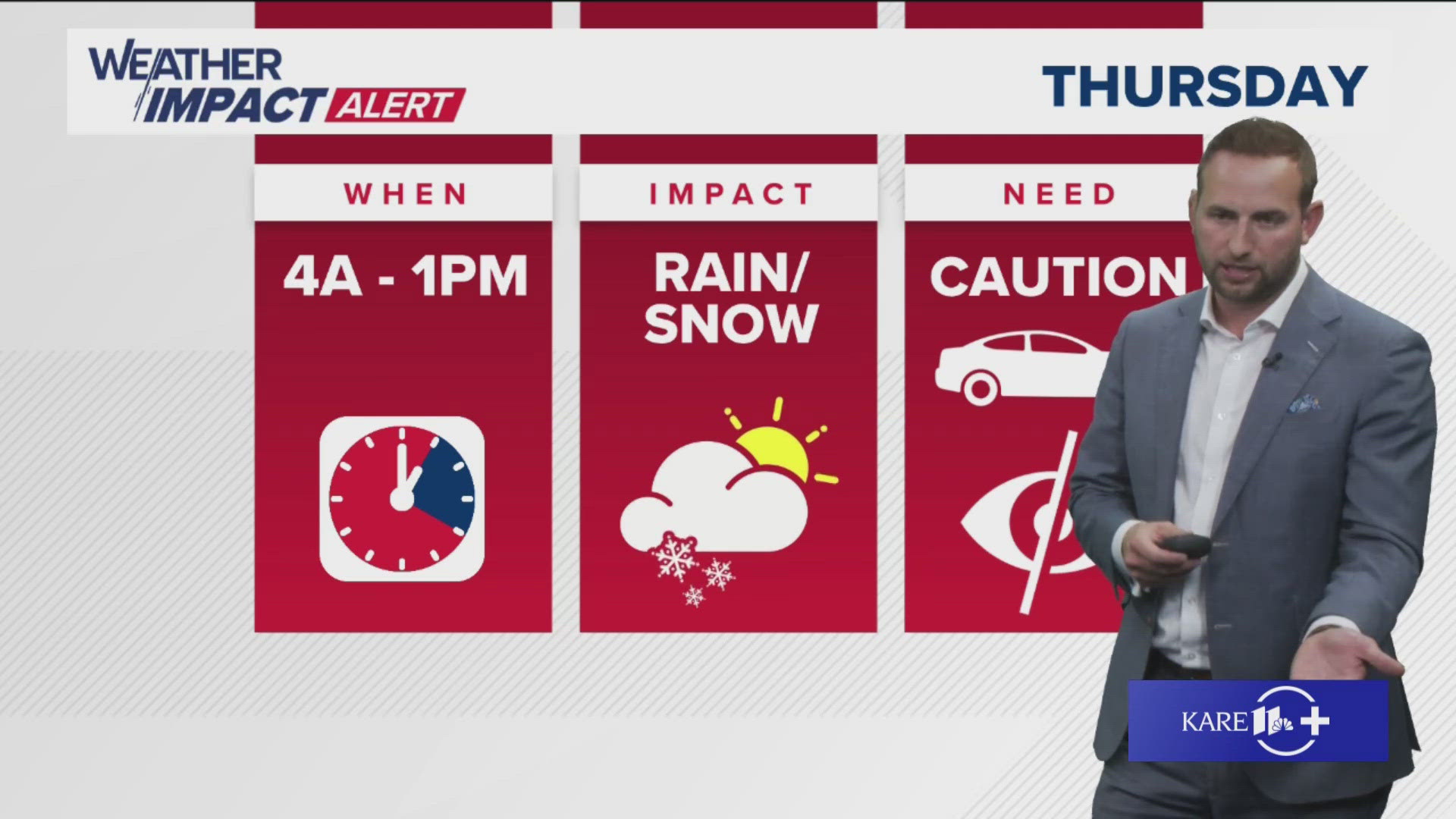 The KARE 11 Weather Team says a slow-moving system will drop rain and snow starting in the morning and possibly lasting into early afternoon. John Zeigler has more.