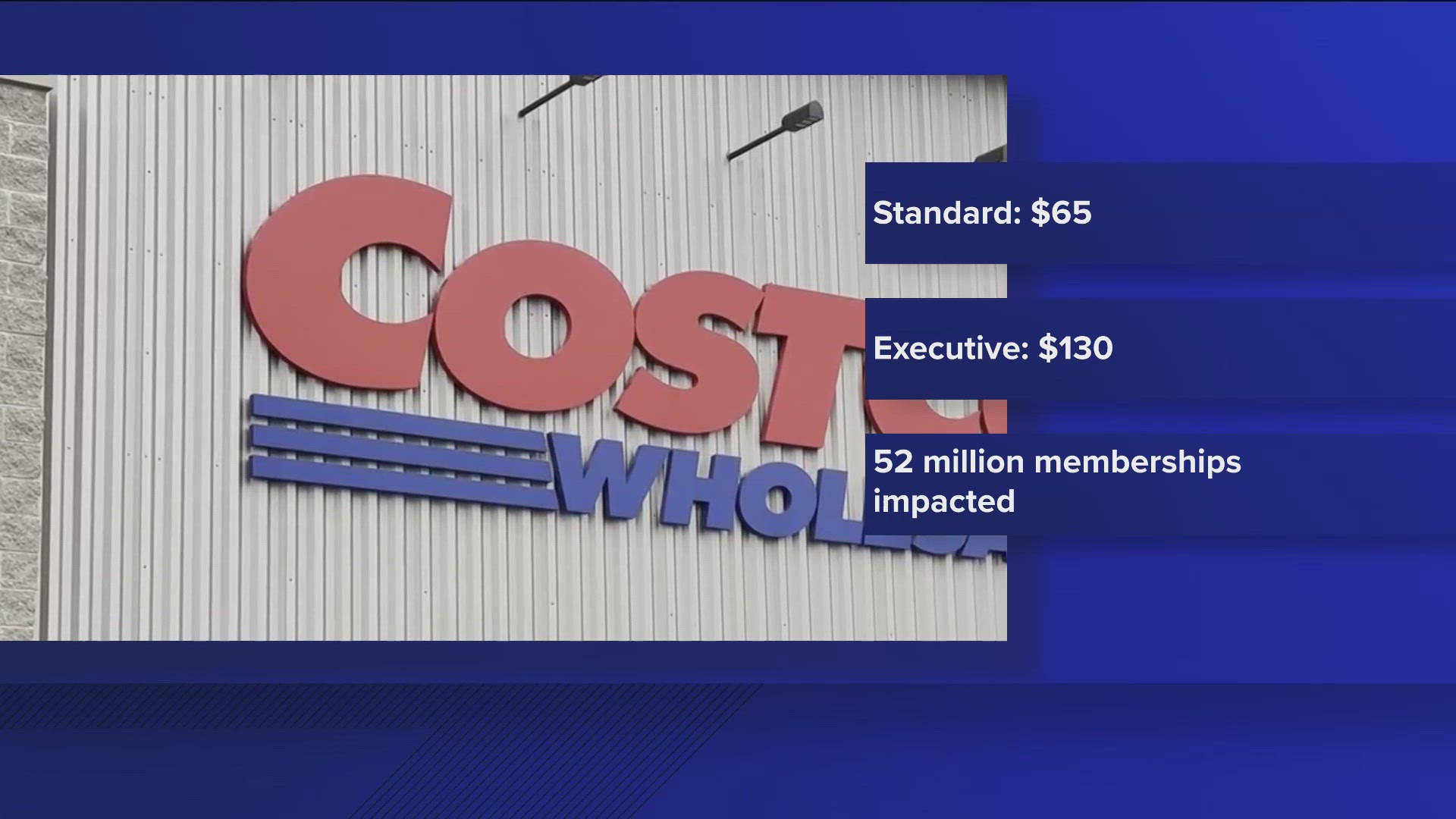 The company says the annual executive membership now costs $130.