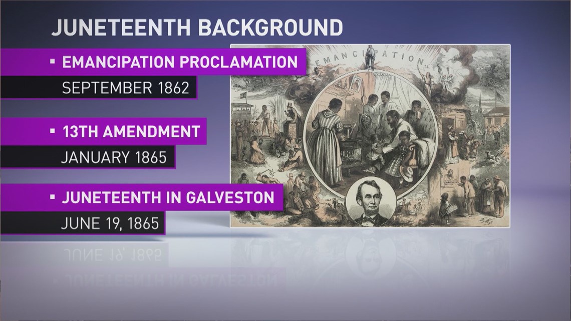 Juneteenth 101: A history detailing the end of slavery | kare11.com