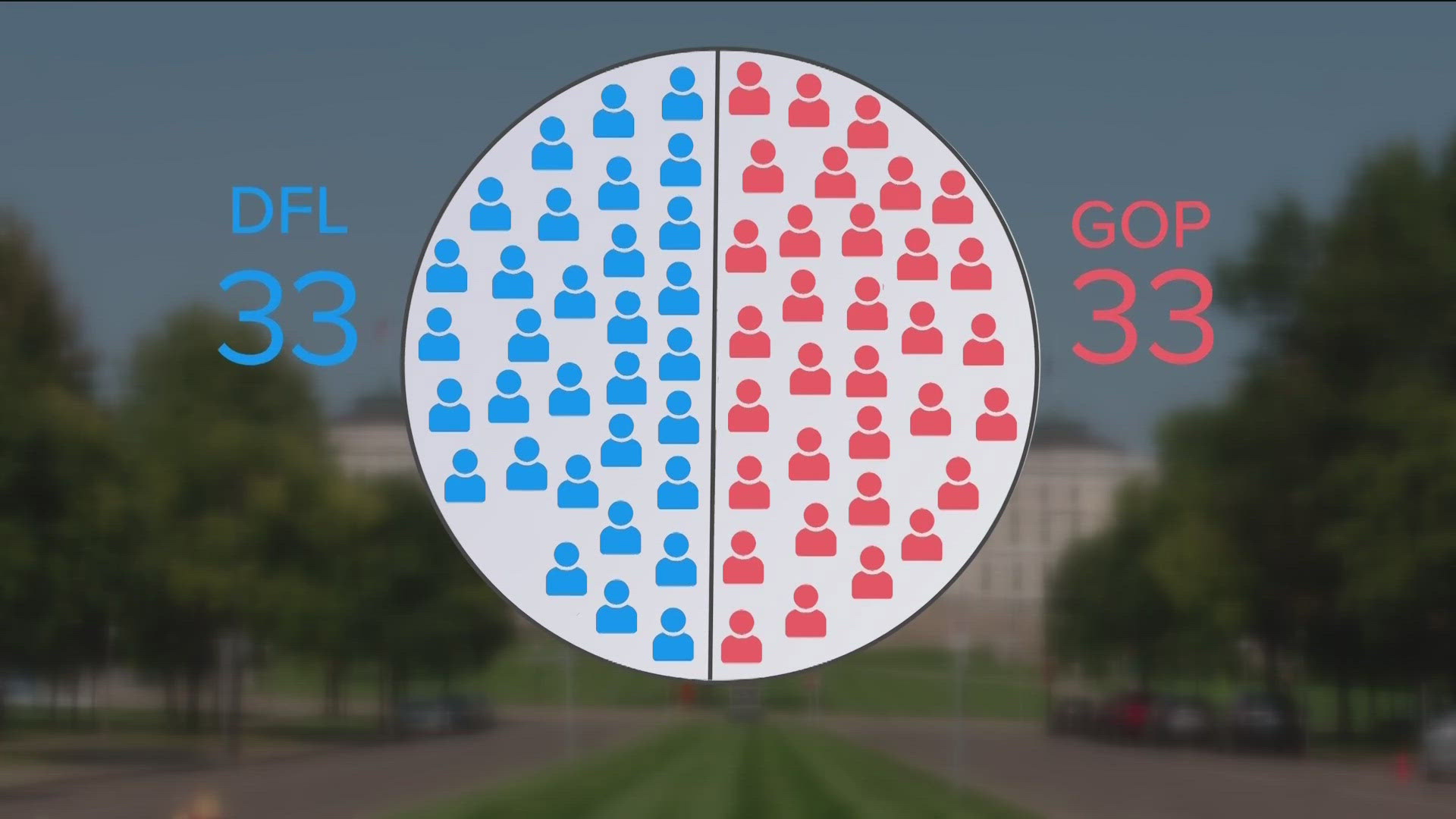 Voters in the west metro will also be choosing who will represent them, and who gets control in the State Senate.