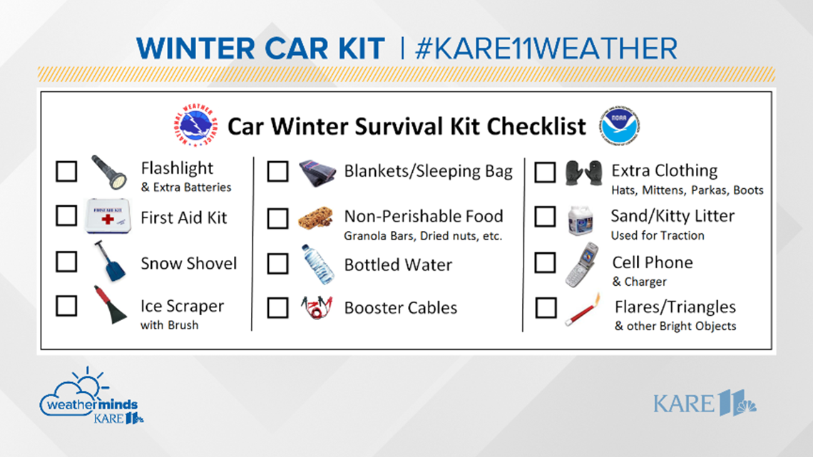 What to include in a winter emergency kit for your car