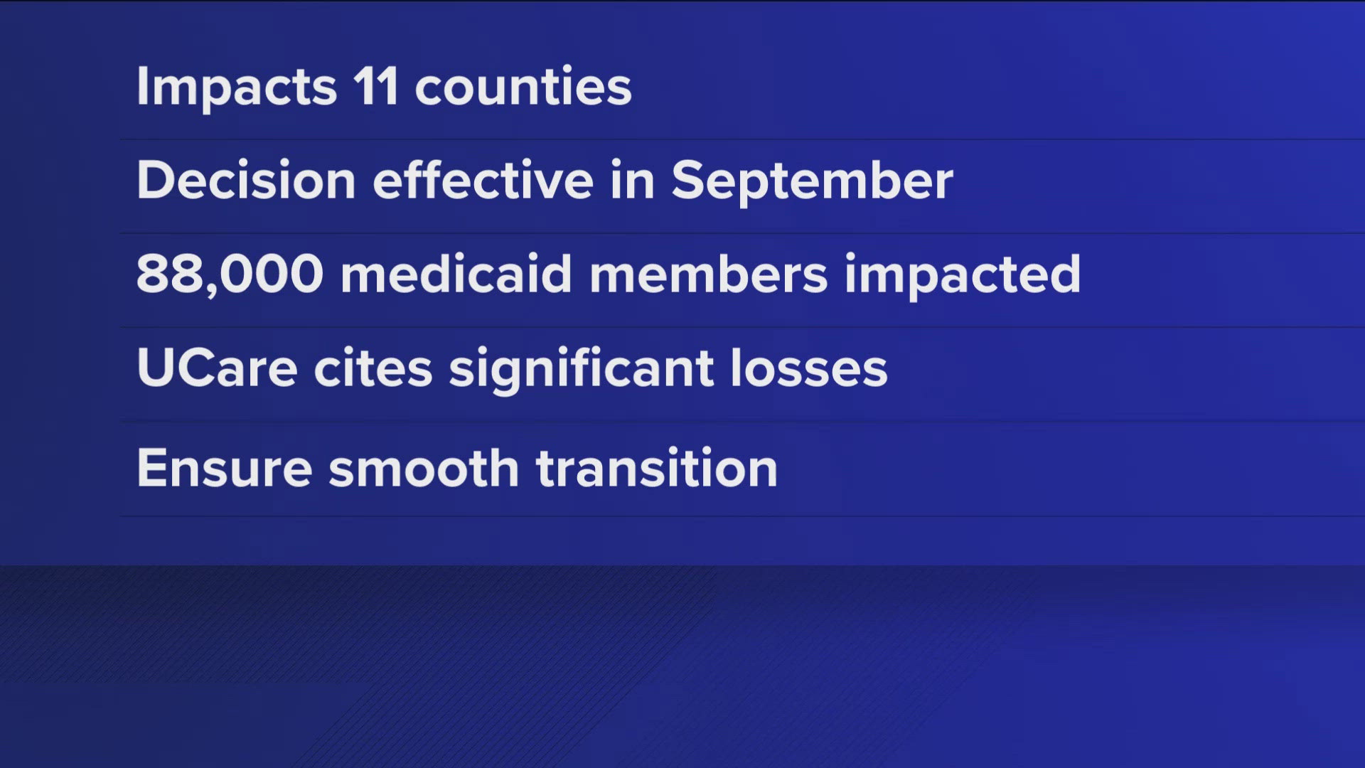 UCare announces a temporary withdrawal from Medicaid in several Minnesota counties, affecting 88,000 residents. 
