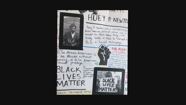 Malcolm-x Black History Poster Bulletin Board Display Black History Decor  African American History Black Lives Matter U.S 