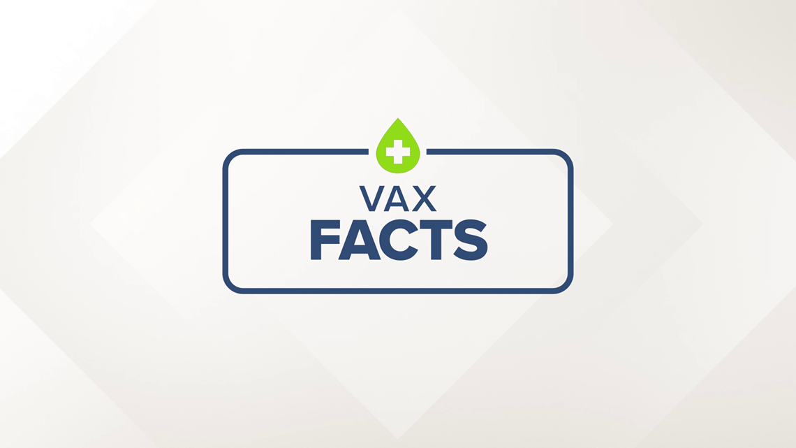 Vax Facts What you need to know about the COVID19 vaccines
