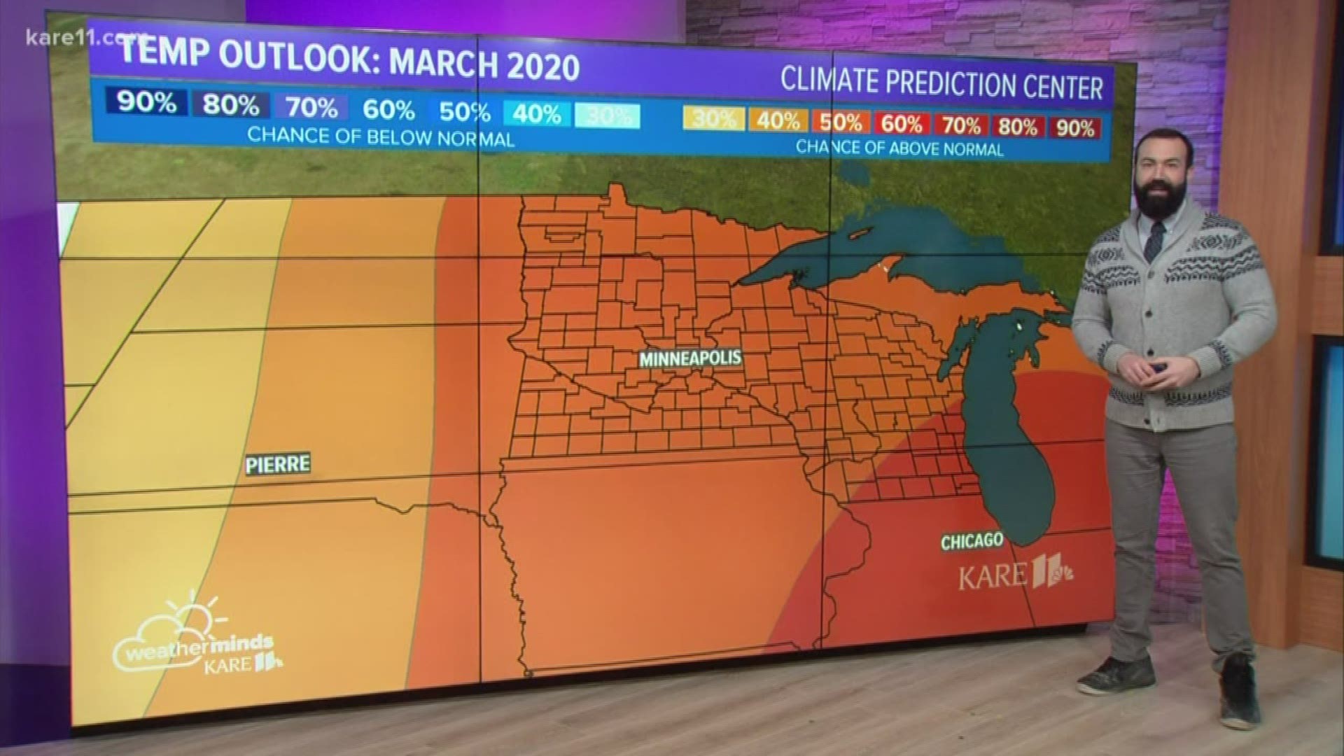 Drier air over the past few weeks and a warmer than average March lower the risk of 'major' floods this spring