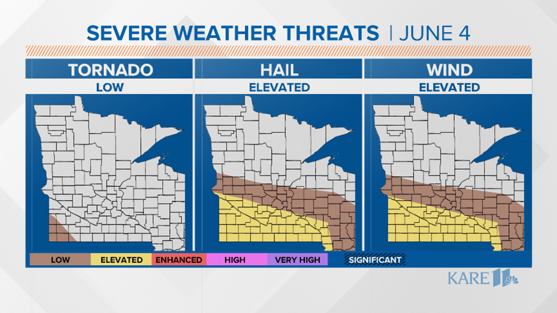 Current weather forecast in the Twin Cities