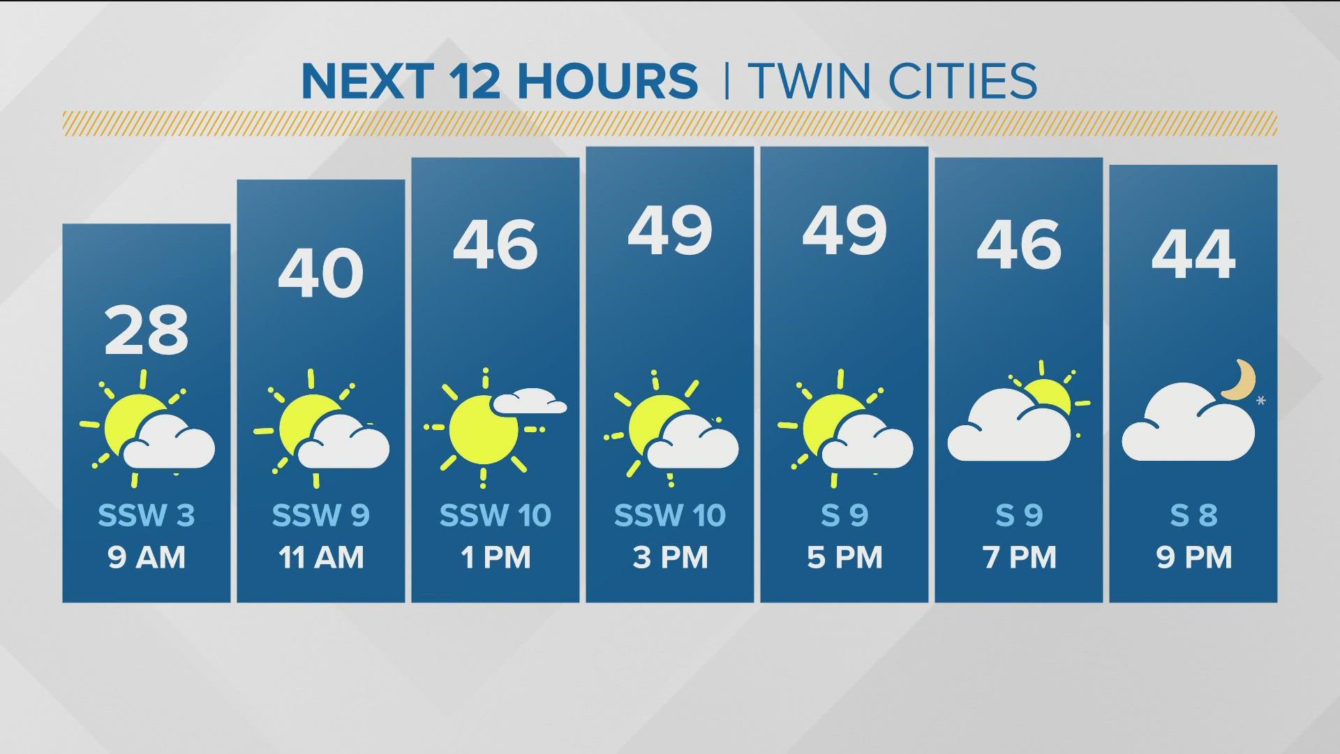 For sale A look inside the 'Double Domes' home in Eden Prairie