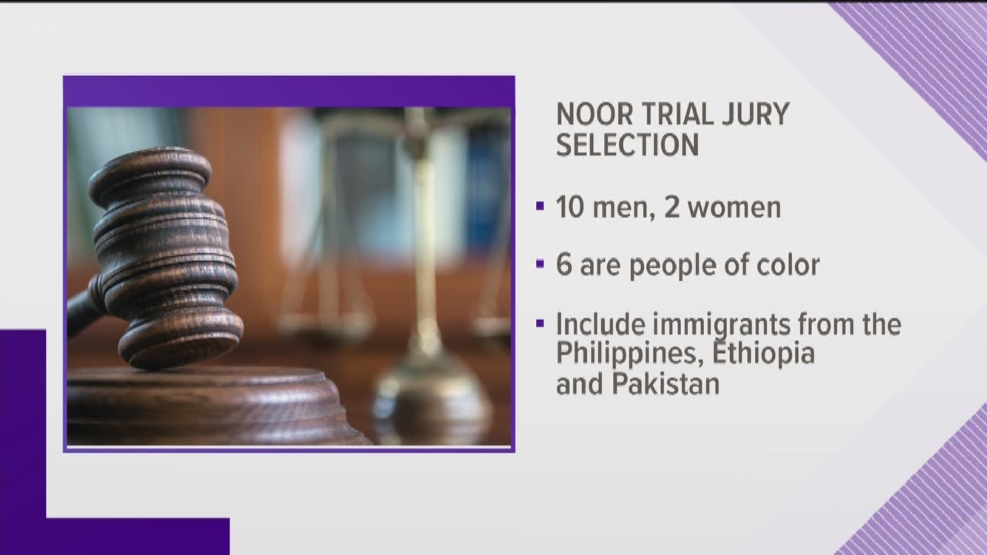 A jury of 10 men and 2 women, along with 2 men and 2 women serving as alternates, will hear the evidence in Mohamed Noor's trial in the shooting death of Justine Damond. KARE 11's Lou Raguse offers a summary of each of the people serving on the jury. https://kare11.tv/2YUvuLP