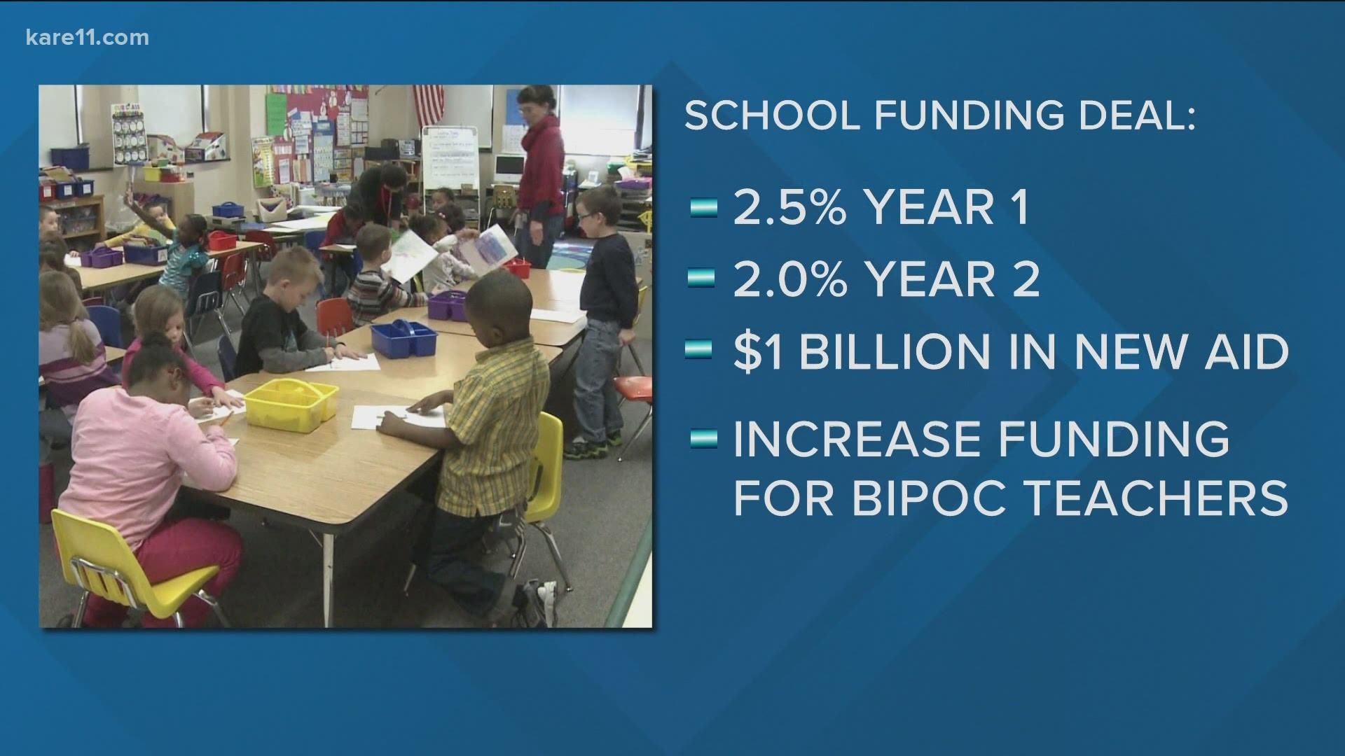 While they work on education spending, both sides of the aisle agreed on a bill to pay a bonus to frontline workers.