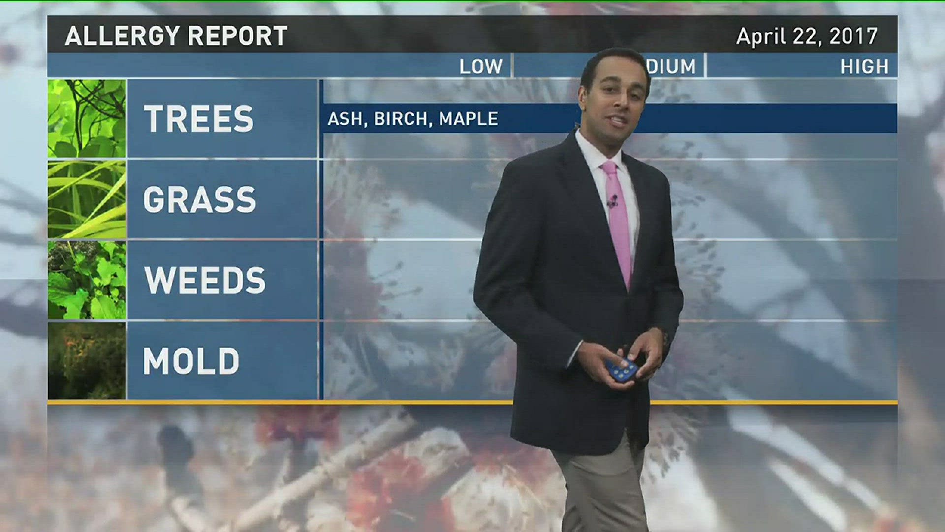 Late Evening Weather Forecast 4 22 17 Kare11 Com