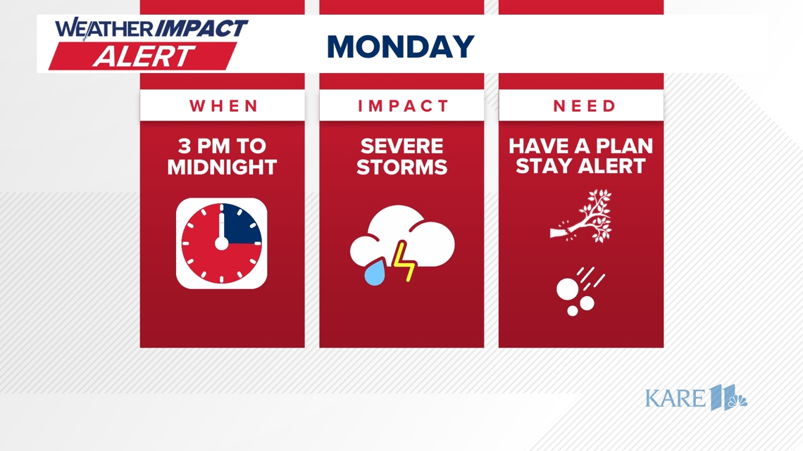 Weather Impact Alert: Severe thunderstorms; hail, tornadoes possible in southern portion of MN