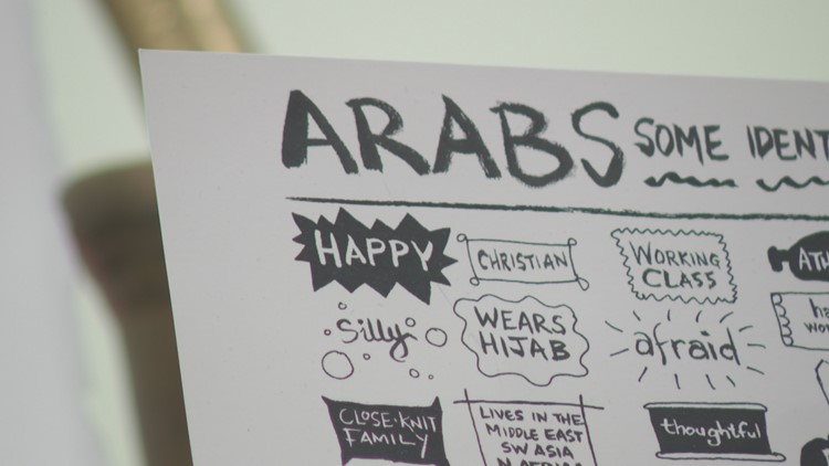 White House declares April as 'Arab American Heritage Month'