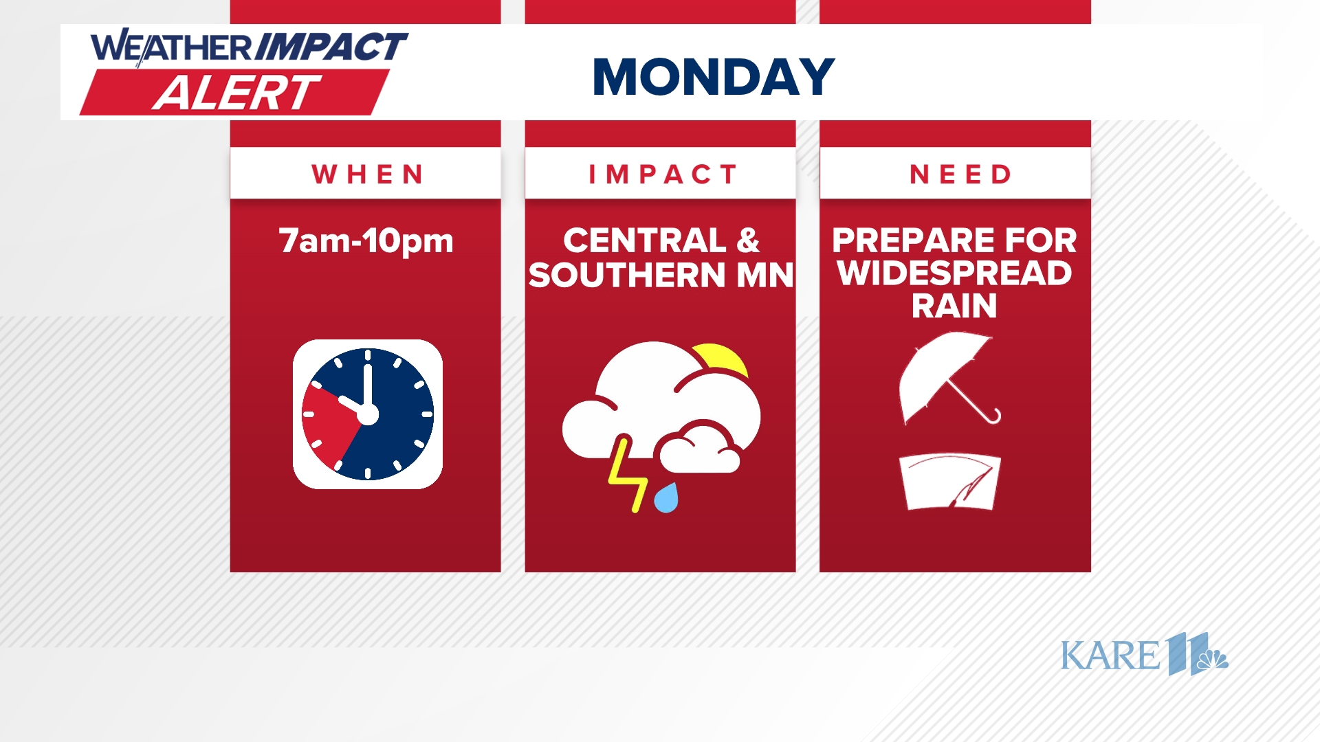 Weather Impact Alert issued for Monday