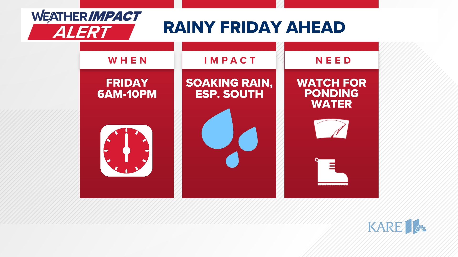 Weather Impact Alert issued for rain Friday