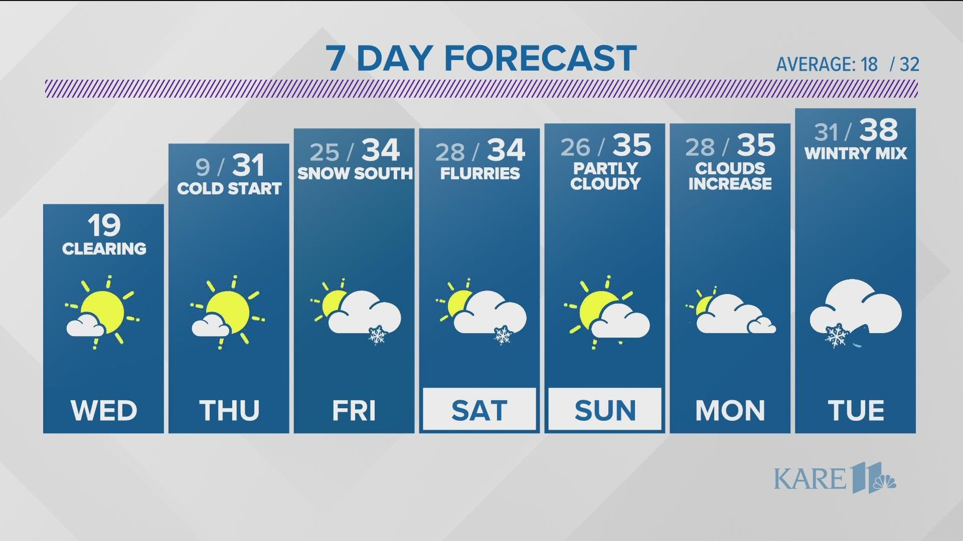 Watch the latest weather updates on KARE 11 News Now for Dec. 7, 2022.