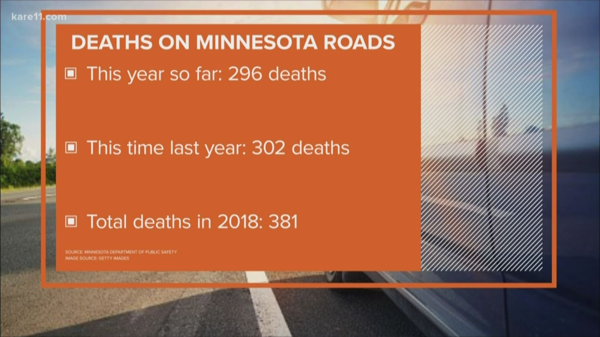 Every year, the TZD (Toward Zero Deaths) Conference is held to discuss ways of reducing deadly and life-altering crashes on Minnesota roads.