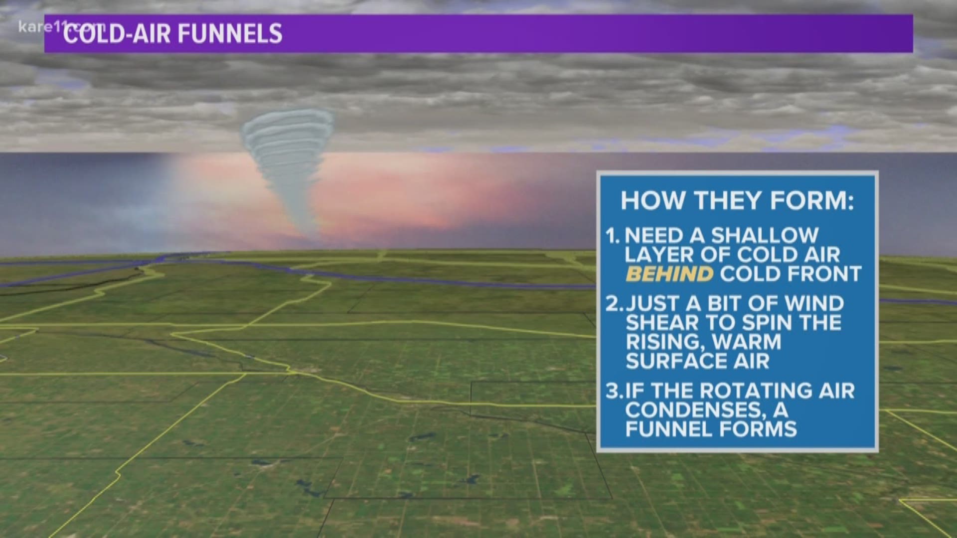 Meteorologist JD Disharoon explains the difference between a cold-air funnel and a traditional tornado.