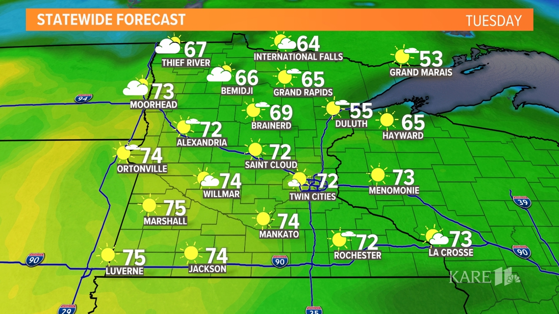 Current weather forecast in the Twin Cities