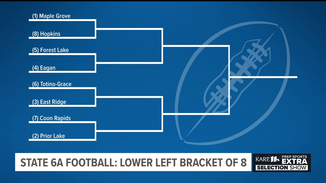 Complete your Playoff Bracket