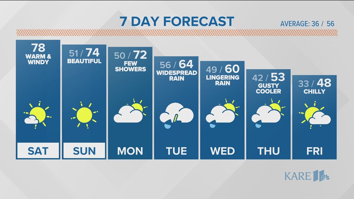 Pulmonologist Dr. Martin Tobin testifies in Derek Chauvin trial ...