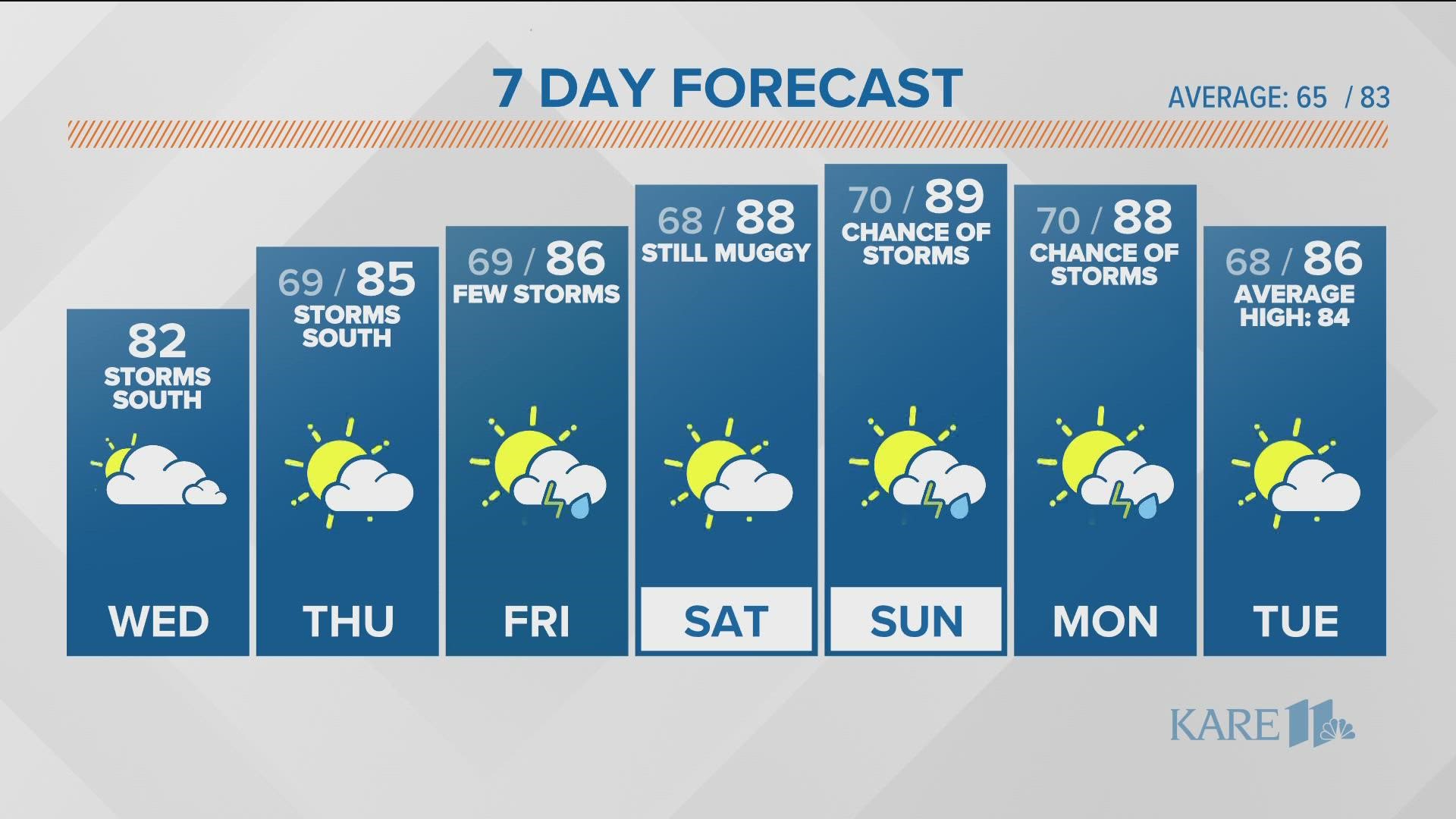 For sale A look inside the 'Double Domes' home in Eden Prairie