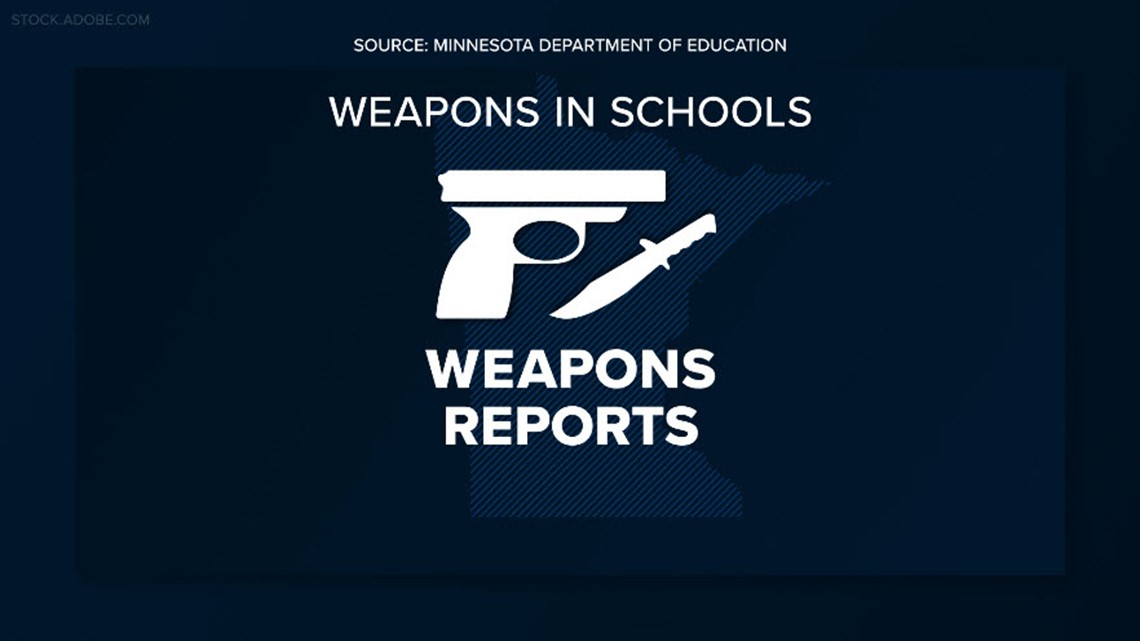 Search for your school: New data on weapons in Minnesota schools