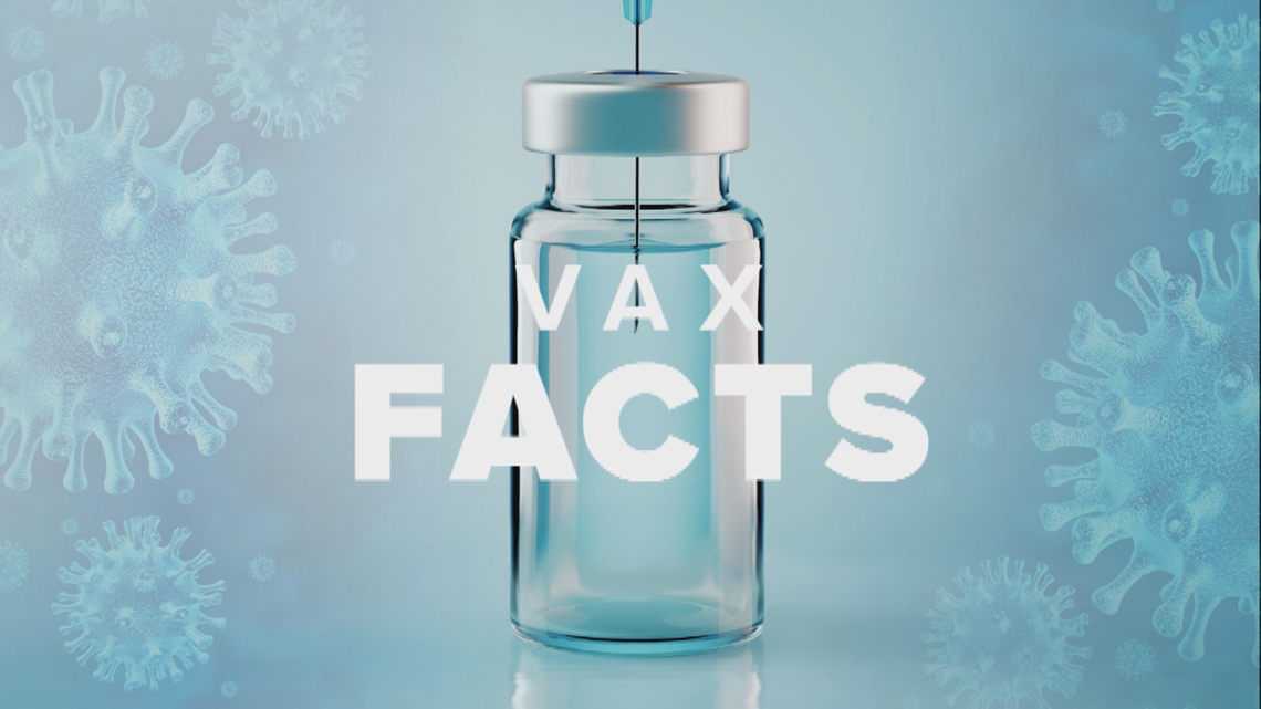 VAX Facts: What you need to know about the COVID-19 vaccines - Vimarsana News