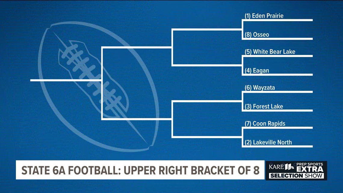 2023 Minnesota Class 6A high school football brackets announced