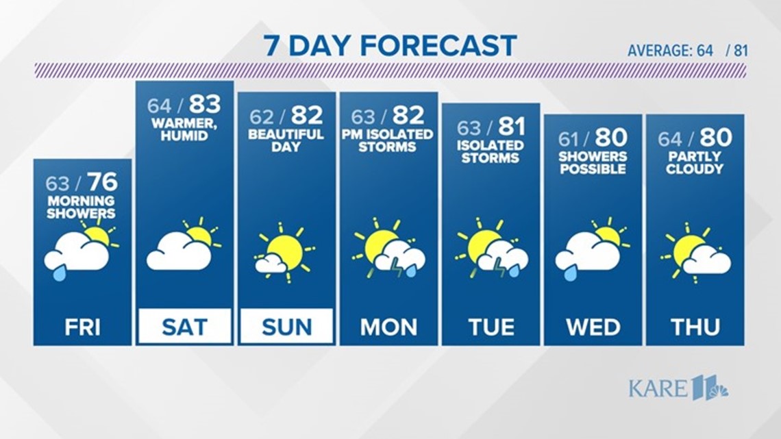 Local News from KARE 11 in Minneapolis, MN | KARE11.com | kare11.com