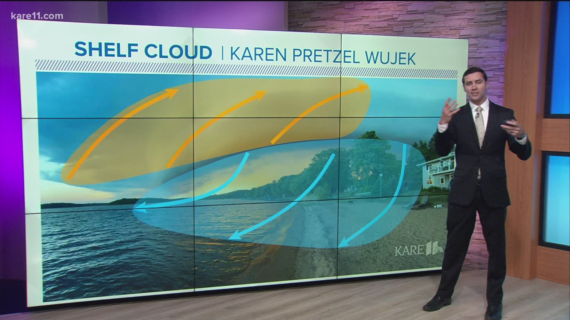 KARE 11 meteorologist Ben Dery explains how shelf clouds form and how they're different than wall clouds.