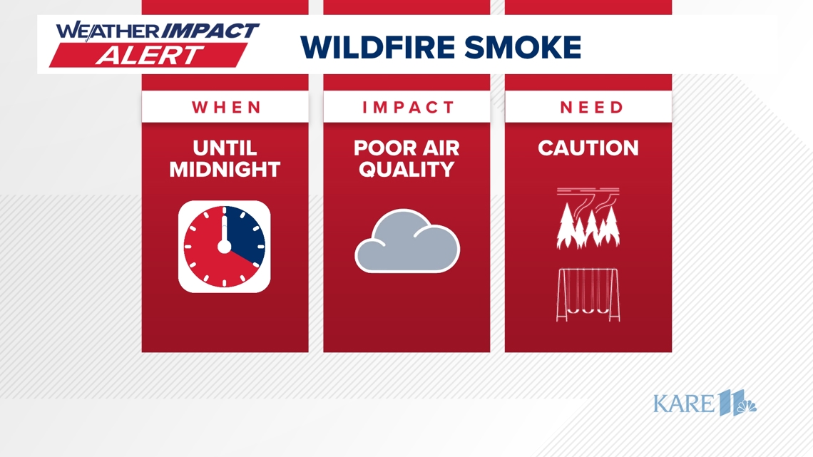 Weather Impact Alert issued through midnight due to poor air quality