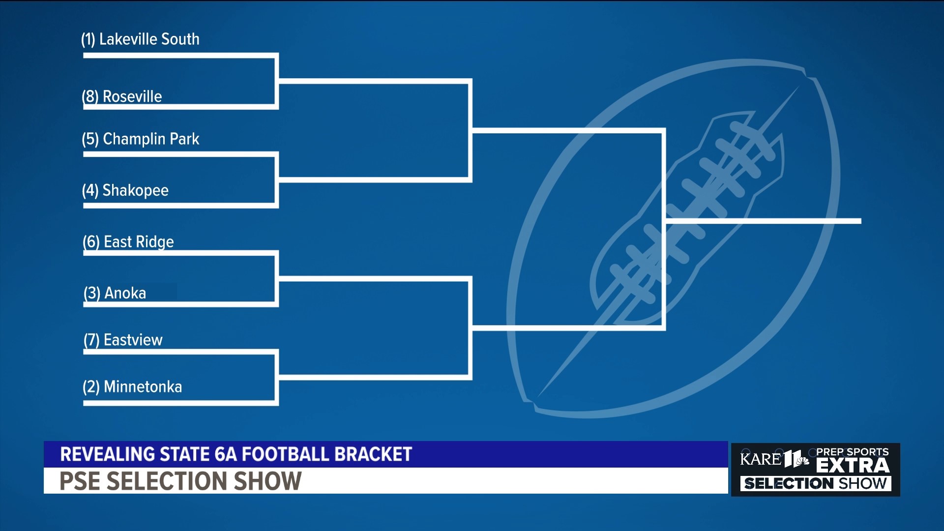 2023 Minnesota Class 6A high school football brackets announced