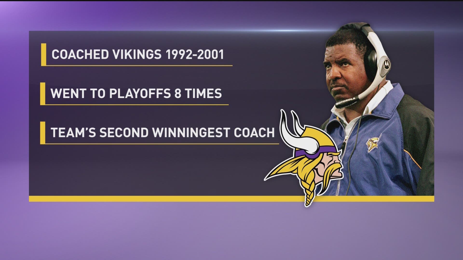 FILE - In this July 17, 1992, file photo, Minnesota Vikings coach Dennis  Green is shownnam ja th au. Green, a trailblazing coach who led a Vikings  renaissance in the 1990s and