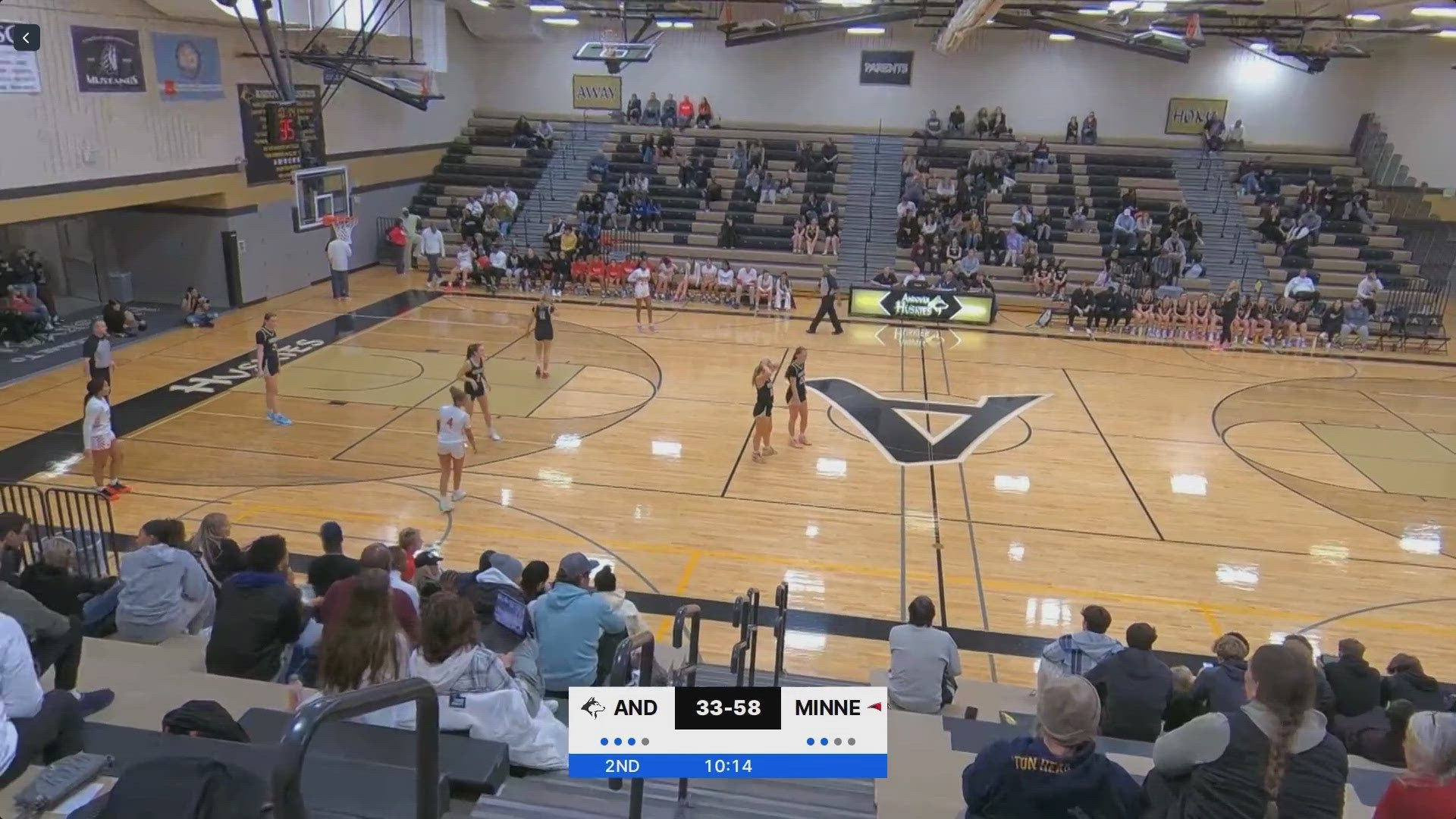 Watch Andover take on Minnehaha Academy on KARE 11's free stream.