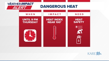 Work by KARE11